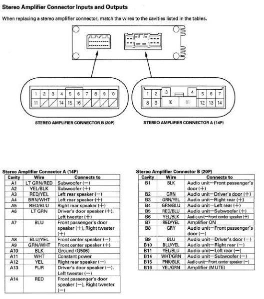 Audio Wiring 07-08_zpskb8shdrf.jpg Photo by sockerballer | Photobucket